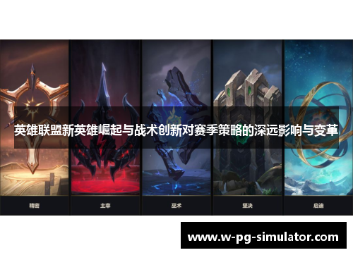 英雄联盟新英雄崛起与战术创新对赛季策略的深远影响与变革