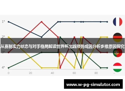 从赛制实力状态与对手格局解读世界杯出线形势成因分析多维原因探究 从赛制实力状态与对手格局解读世界杯出线形势成因分析多维原因探究