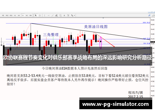 欧协联赛程节奏变化对俱乐部赛季战略布局的深远影响研究分析路径 欧协联赛程节奏变化对俱乐部赛季战略布局的深远影响研究分析路径