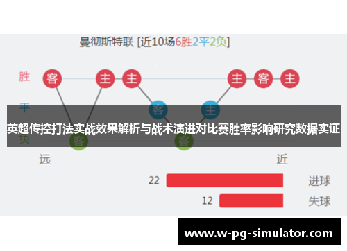 英超传控打法实战效果解析与战术演进对比赛胜率影响研究数据实证 英超传控打法实战效果解析与战术演进对比赛胜率影响研究数据实证