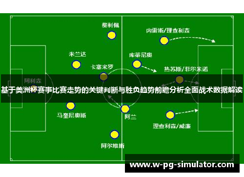 基于美洲杯赛事比赛走势的关键判断与胜负趋势前瞻分析全面战术数据解读